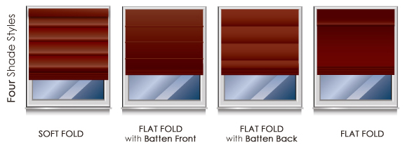 Roman Shades four different styles